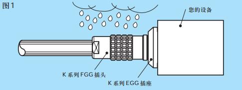 gooxian-水密或真空设备-1