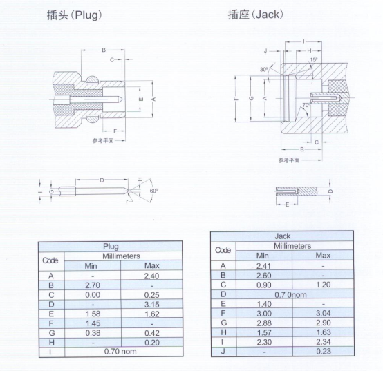 QQ截图20131203100219