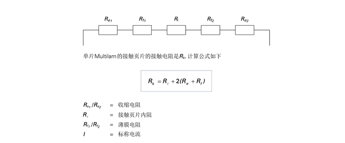 QQ图片20150713143722