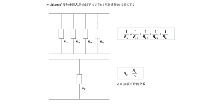 QQ图片20150713143750