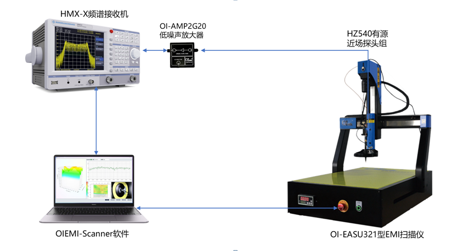 接收机EMI测试.png