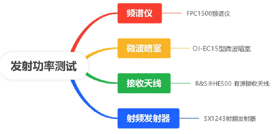 企业微信截图_20241021144830.png