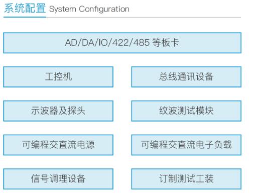 系统配置.jpg